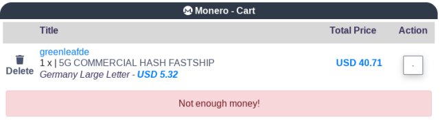 Torzon Market Order Cart