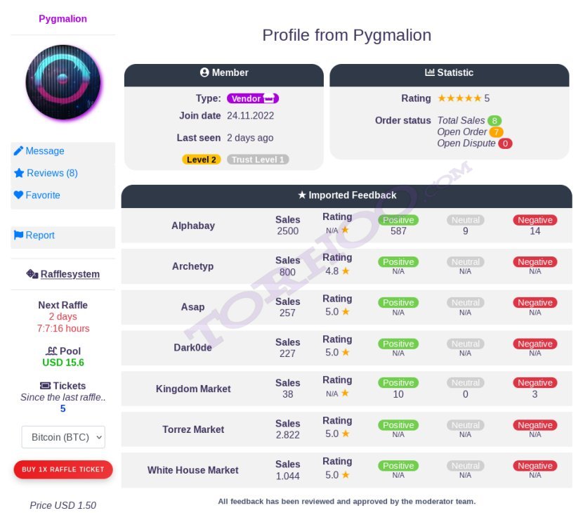 Torzon Market Vendor Profile